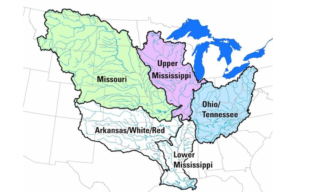 Watershed Midwest Watersheds